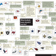 Illustration for article titled This Evening: What NFL Team Should You Root For? Heres A Flowchart